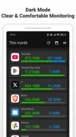 Data Usage Analyzer