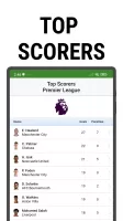 Football Live Scores