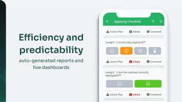 Checklist Fácil