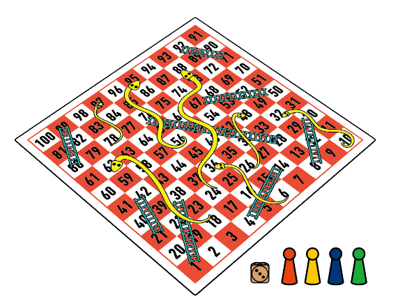 Snake and Ladder Games