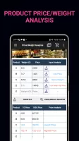 Smart Calculator