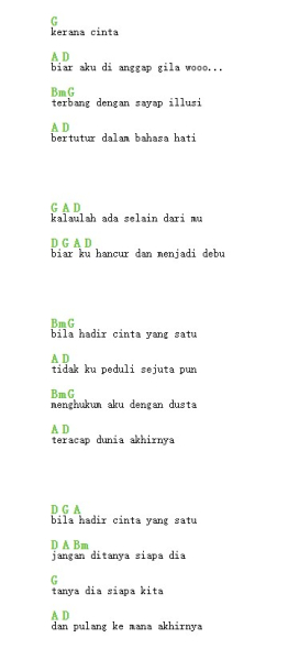 Guitar chords and tabs