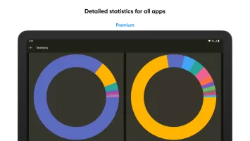 Skit - apps manager