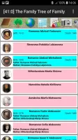 The Family Tree of Family