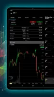thinkorswim Mobile