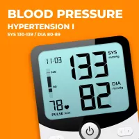 Blood Pressure Pro