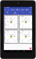 Vedic Astrology Hindi