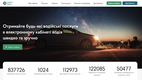 Кабінет водія