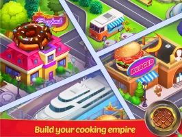 Restaurant Chef Cooking Games