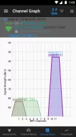 WiFi Analyzer