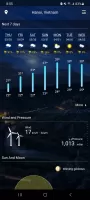Weather Real