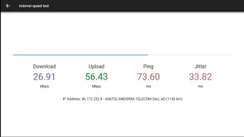 WifiSpeed (Chromecast  & TV)