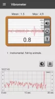 Vibration Meter