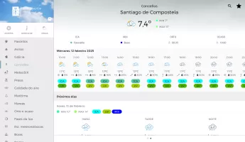 MeteoGalicia