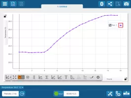 SPARKvue
