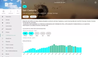 MeteoGalicia