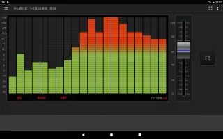 Music Volume EQ