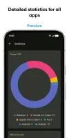 Skit - apps manager