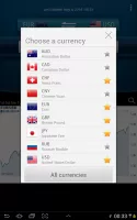 Easy Currency Converter