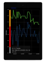 Network Cell Info Lite & Wifi