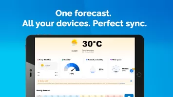 Skymet Weather