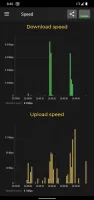 Cell Signal Monitor