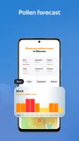 Yandex Weather