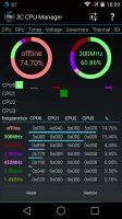 3C CPU Manager