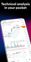 TradingView