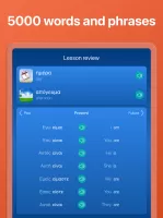 Learn Greek - Speak Greek