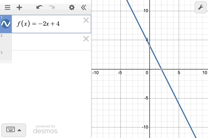 Desmos Graphing Calculator