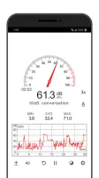 Sound Meter