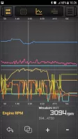 CarBit ELM327 OBD2
