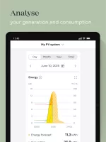 Fronius Solar.web