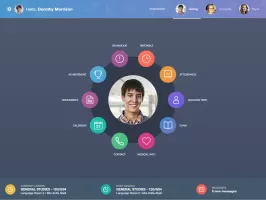 Edulink One