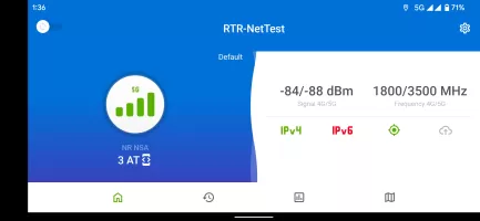 RTR-NetTest