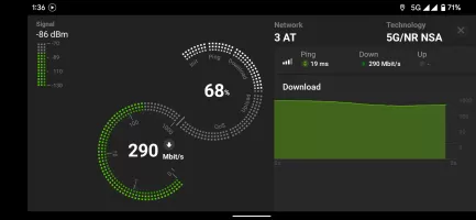 RTR-NetTest