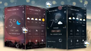 Daily weather forecast
