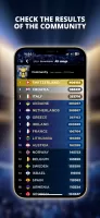 My Eurovision Scoreboard