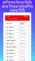 Bengali calendar 2025 -পঞ্জিকা