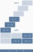 Addition subtraction for kids