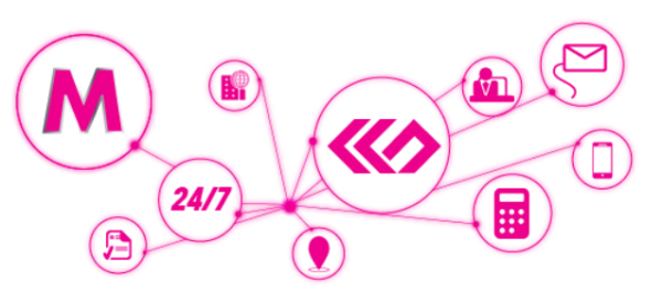 m-banking by Stopanska banka