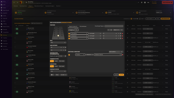 Top Football Manager 2024