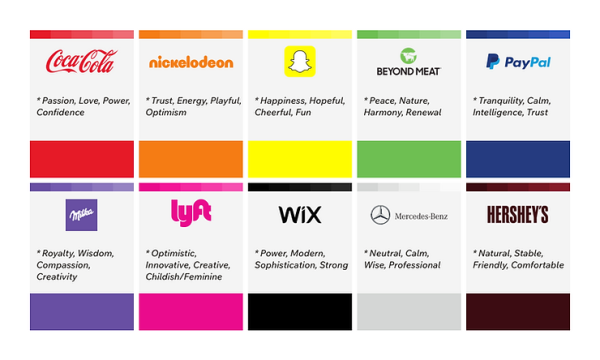 Logo Maker : Graphic Design