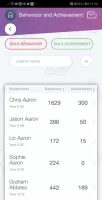 Edulink One