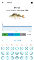Fish Planet Calendar