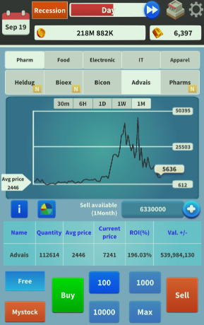 Stock Game - Capitalism