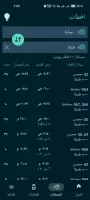 Egy Train : Daily schedules