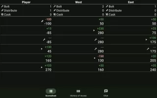 Thousand (1000)