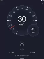 Speedometer